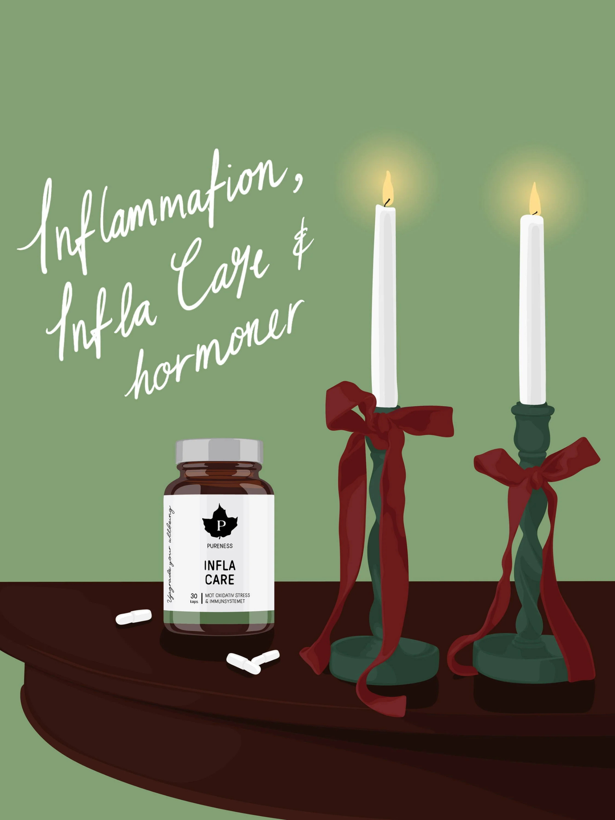 Inflammation, Infla Care och hormoner!