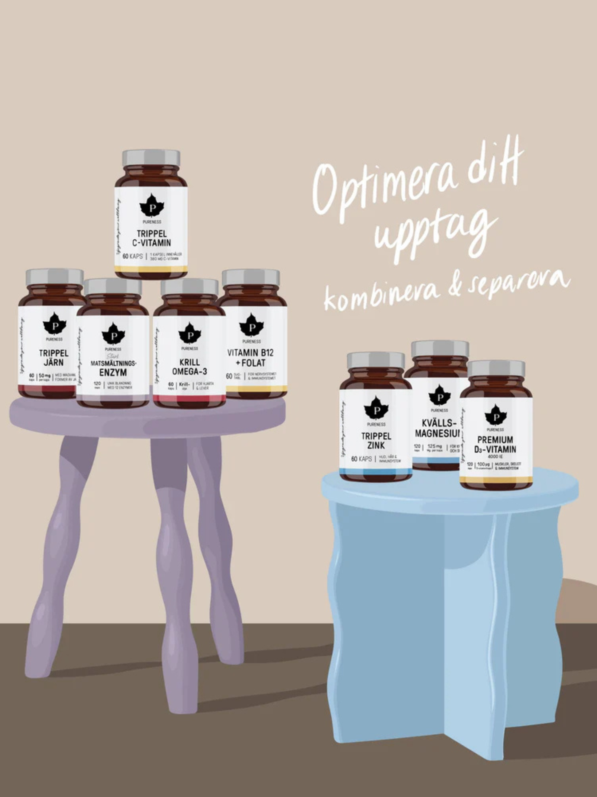 Optimera ditt upptag av tillskott