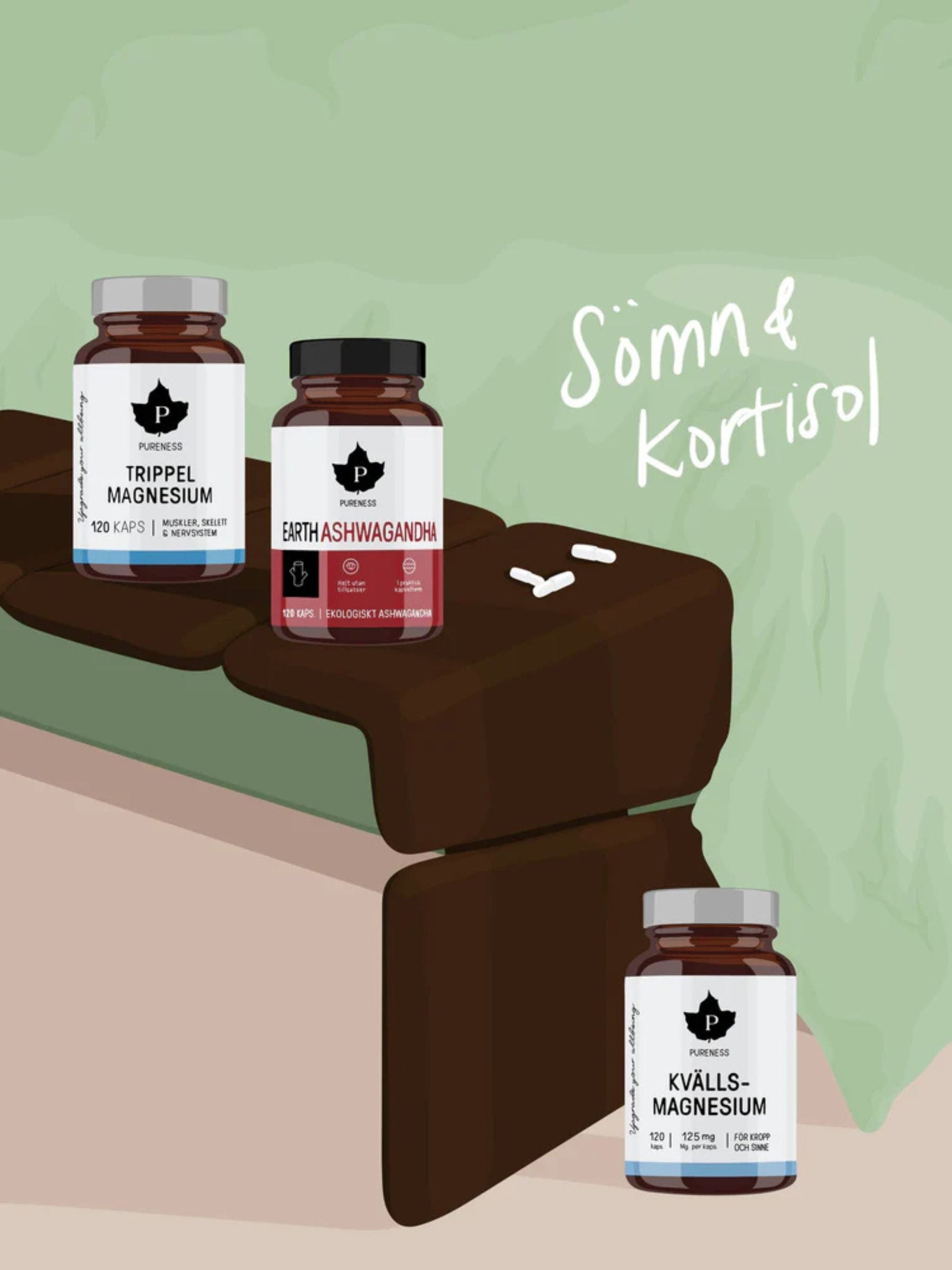 Sömn & Kortisol
