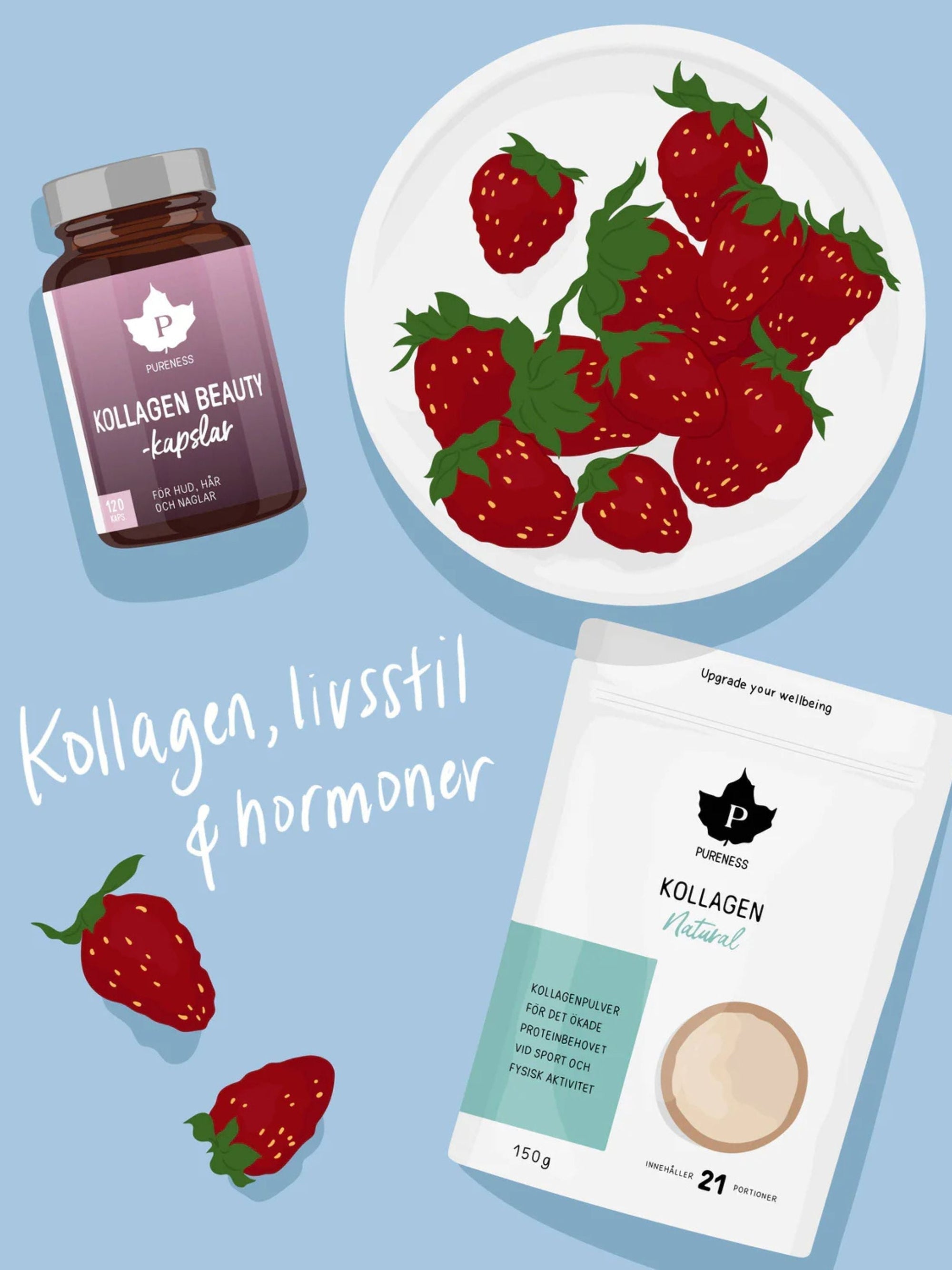 Kollagen, livsstil och hormoner