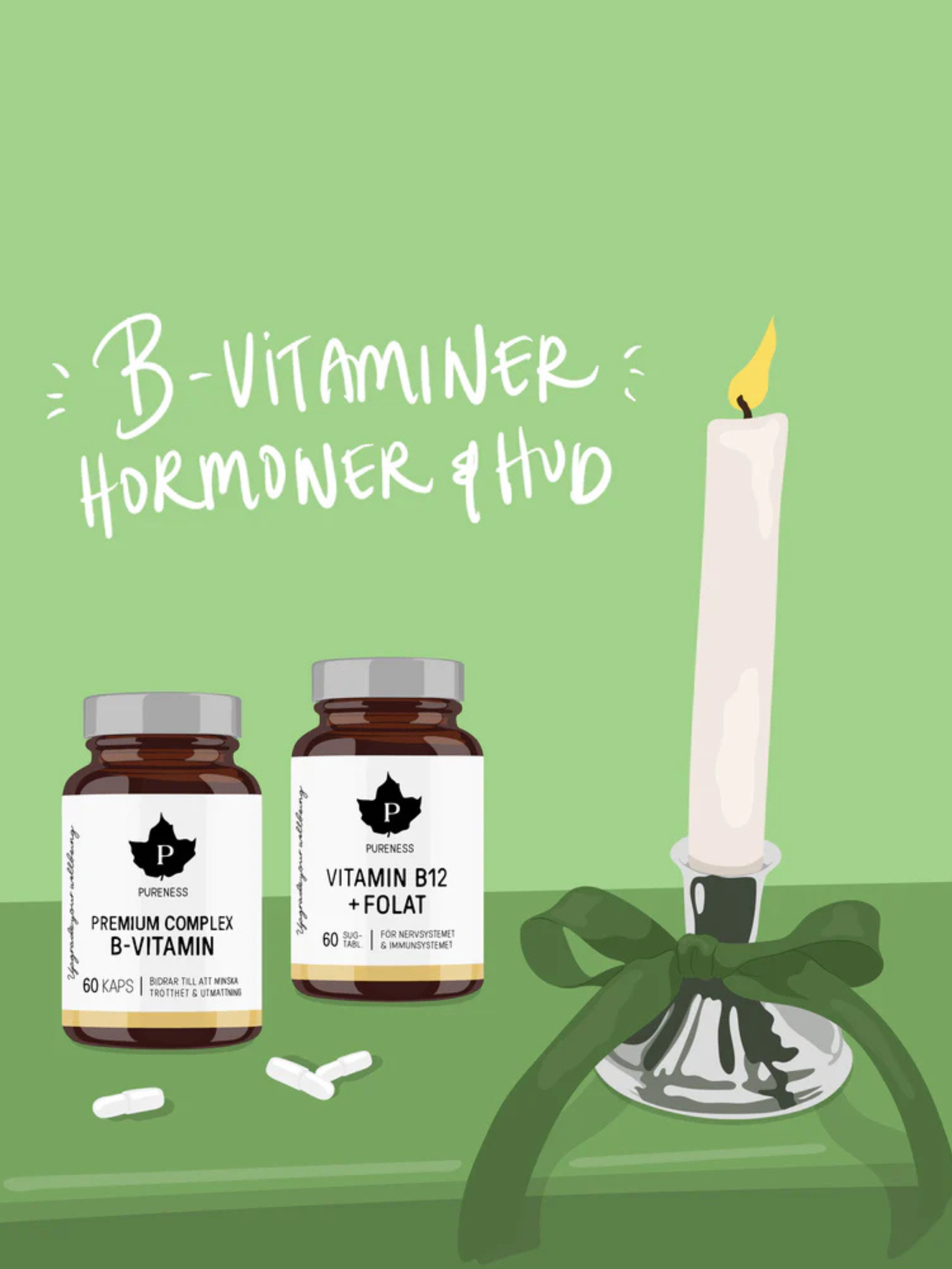 B-vitaminer, hormoner & hud